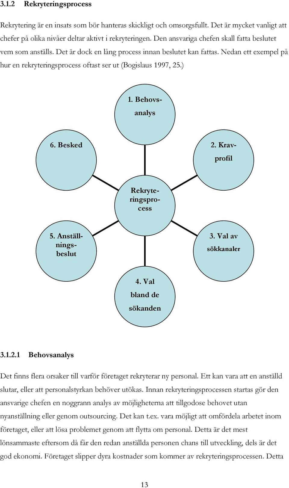 ) 6. Besked 2. Kravprofil 1. Behovsanalys Rekryteringsprocess 5. Anställningsbeslut 3. Val av sökkanaler 4. Val bland de sökanden 3.1.2.1 Behovsanalys Det finns flera orsaker till varför företaget rekryterar ny personal.