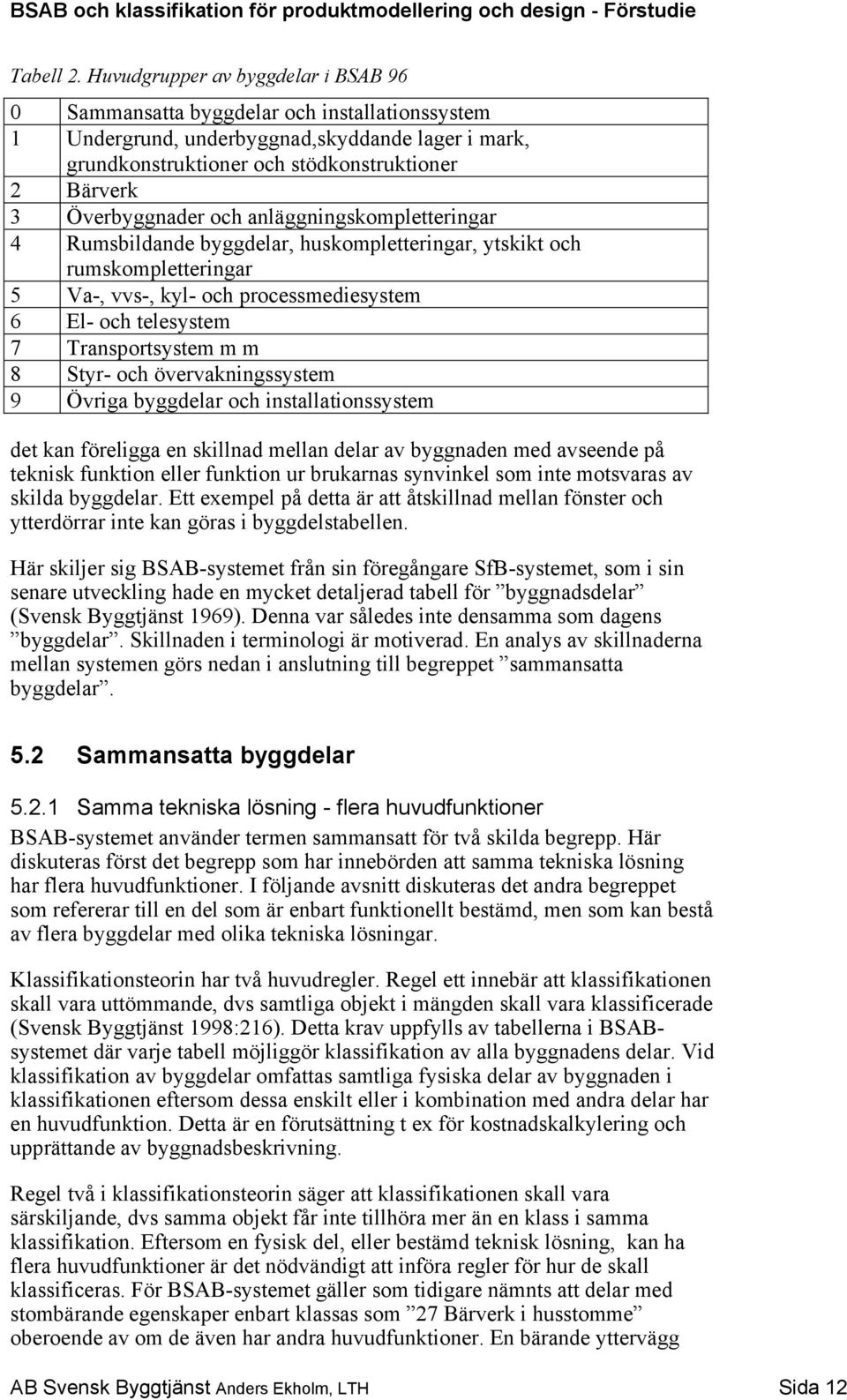 Överbyggnader och anläggningskompletteringar 4 Rumsbildande byggdelar, huskompletteringar, ytskikt och rumskompletteringar 5 Va-, vvs-, kyl- och processmediesystem 6 El- och telesystem 7