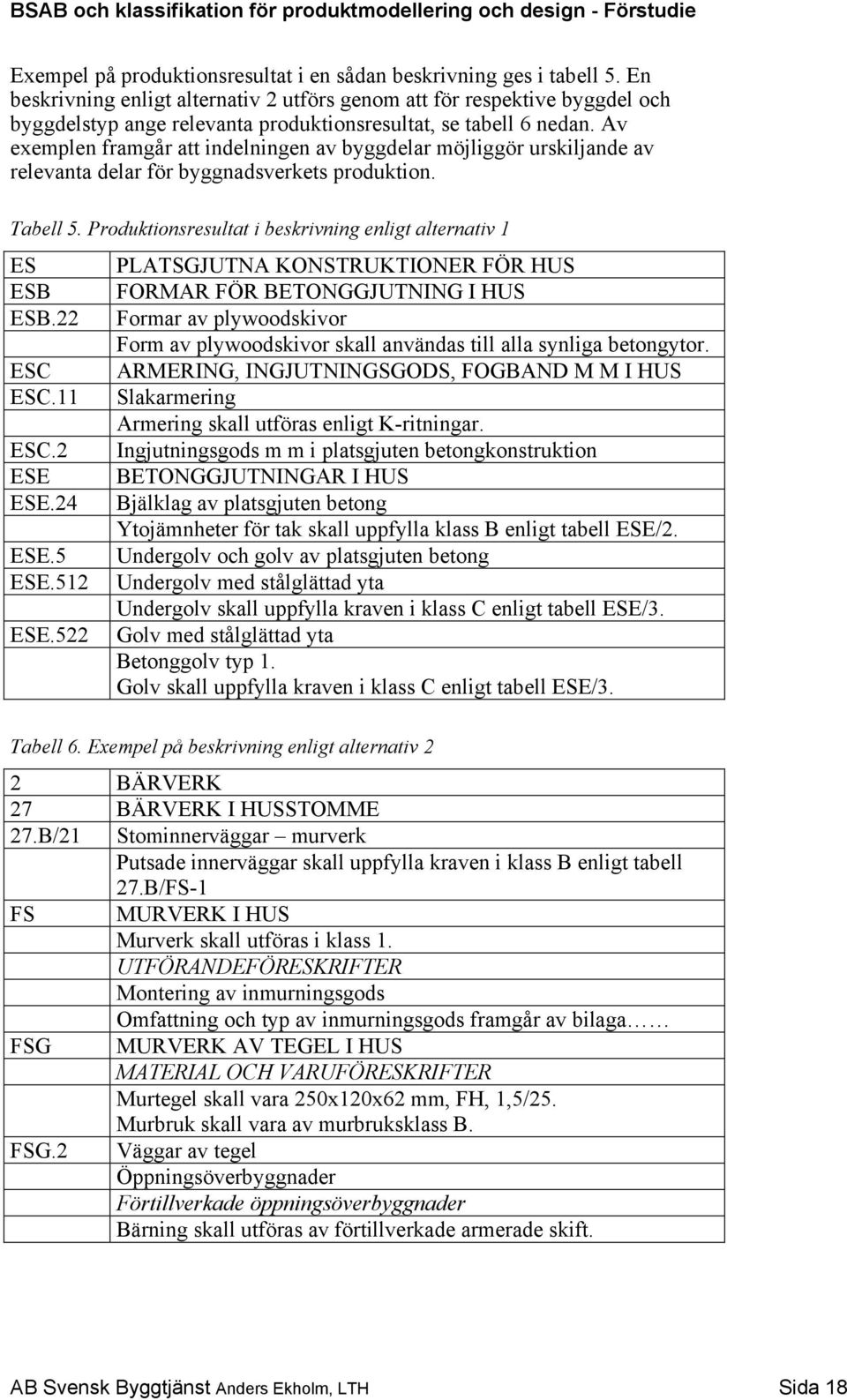Av exemplen framgår att indelningen av byggdelar möjliggör urskiljande av relevanta delar för byggnadsverkets produktion. Tabell 5. Produktionsresultat i beskrivning enligt alternativ 1 ES ESB ESB.