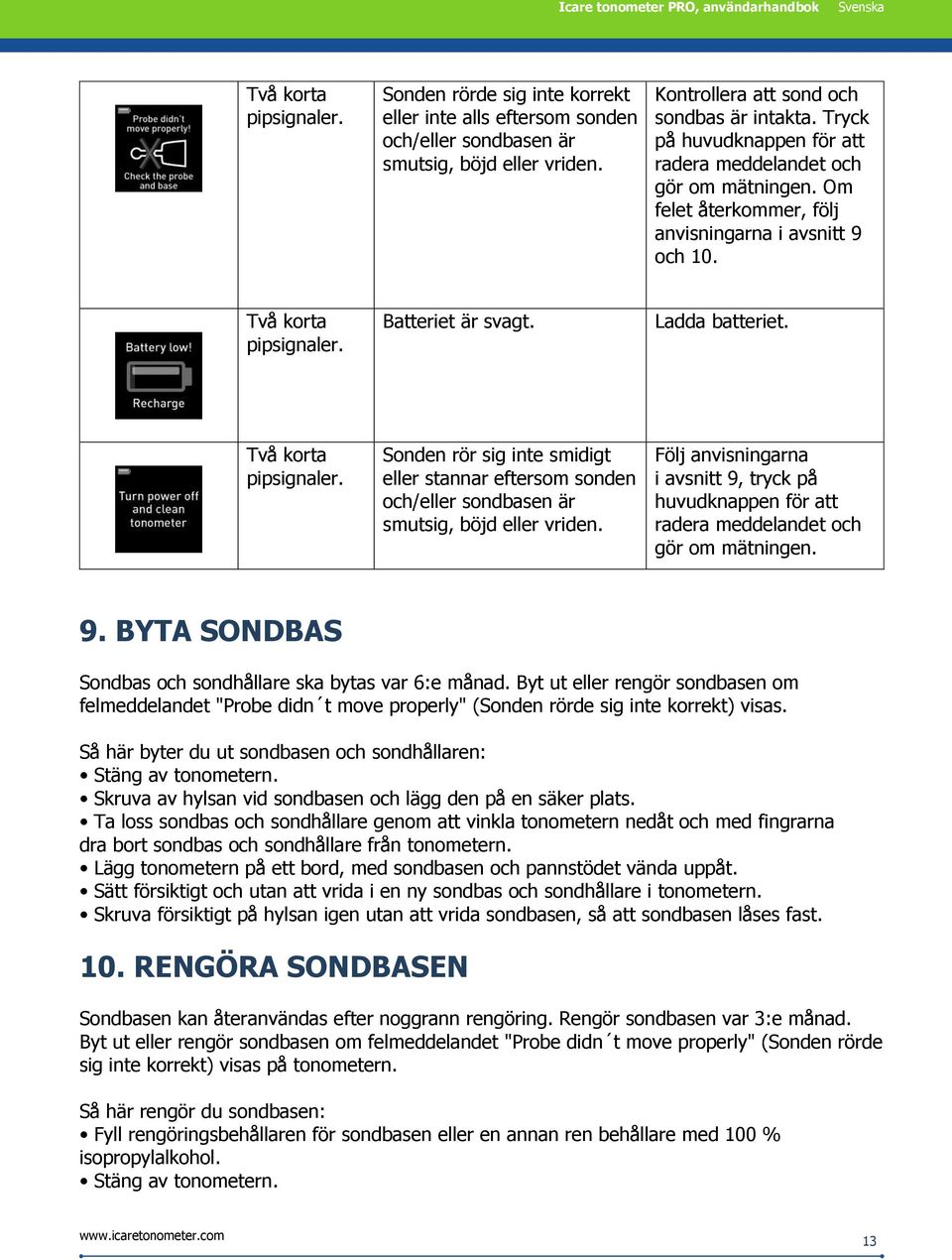 Två korta pipsignaler. Sonden rör sig inte smidigt eller stannar eftersom sonden och/eller sondbasen är smutsig, böjd eller vriden.