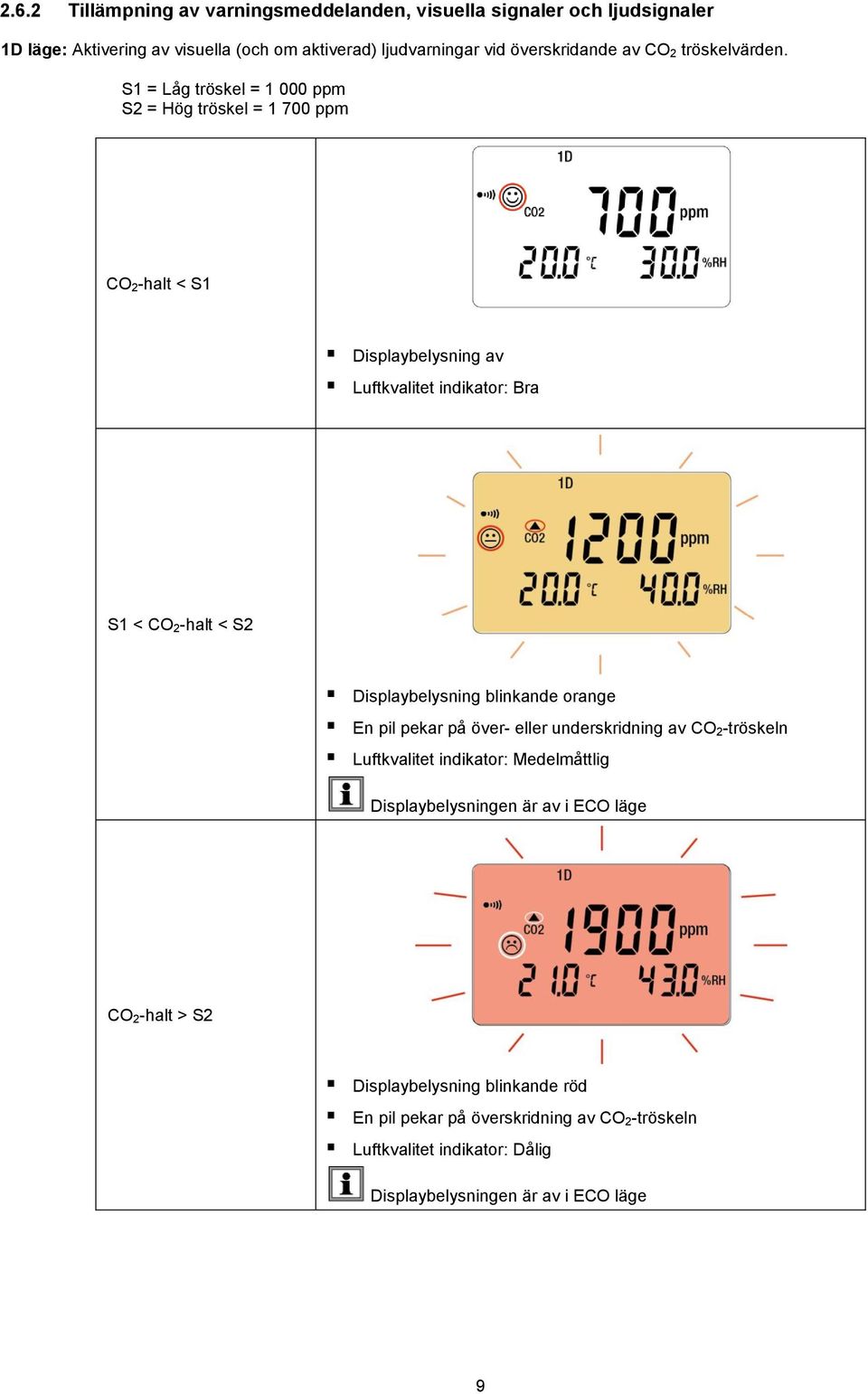 S1 = Låg tröskel = 1 000 ppm S2 = Hög tröskel = 1 700 ppm CO 2-halt < S1 Displaybelysning av Luftkvalitet indikator: Bra S1 < CO 2-halt < S2 Displaybelysning