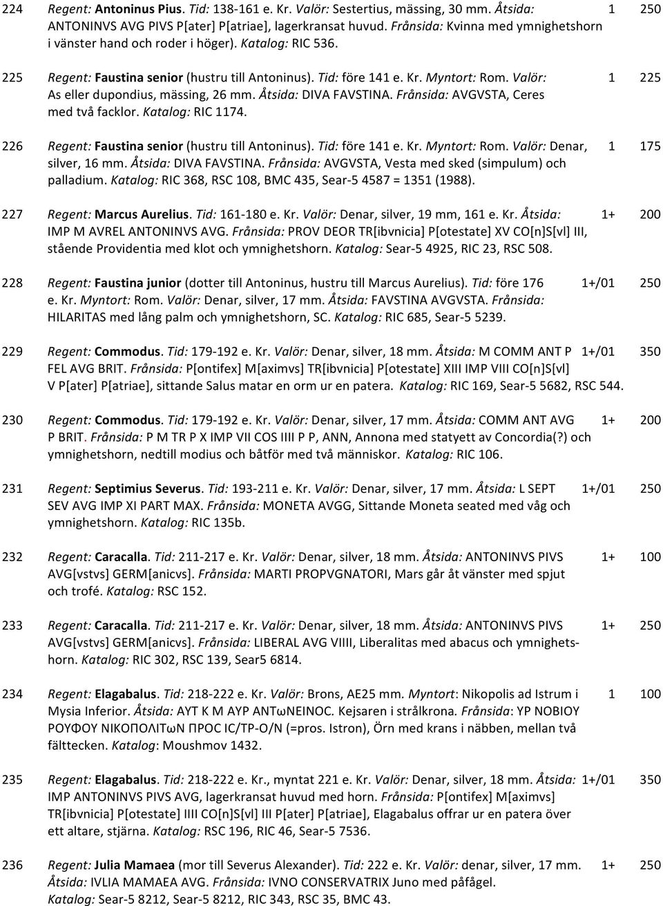 Valör: 1 225 As eller dupondius, mässing, 26 mm. Åtsida: DIVA FAVSTINA. Frånsida: AVGVSTA, Ceres med två facklor. Katalog: RIC 1174. 226 Regent: Faustina senior (hustru till Antoninus).