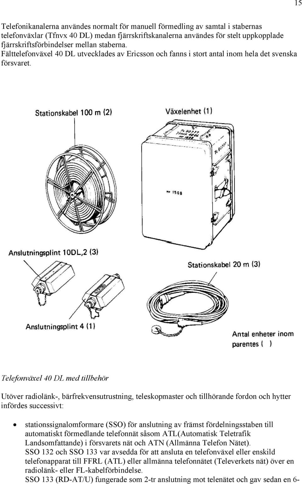 Telefonväxel 40 DL med tillbehör Utöver radiolänk-, bärfrekvensutrustning, teleskopmaster och tillhörande fordon och hytter infördes successivt: stationssignalomformare (SSO) för anslutning av främst