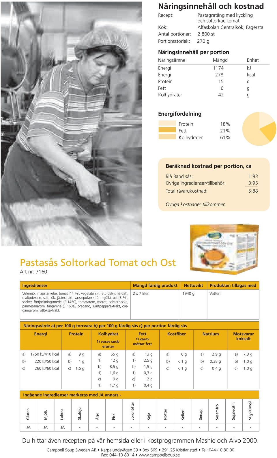 Övriga ingredienser/tillbehör: 3:95 Total råvarukostnad: 5:88 Övriga kostnader tillkommer.