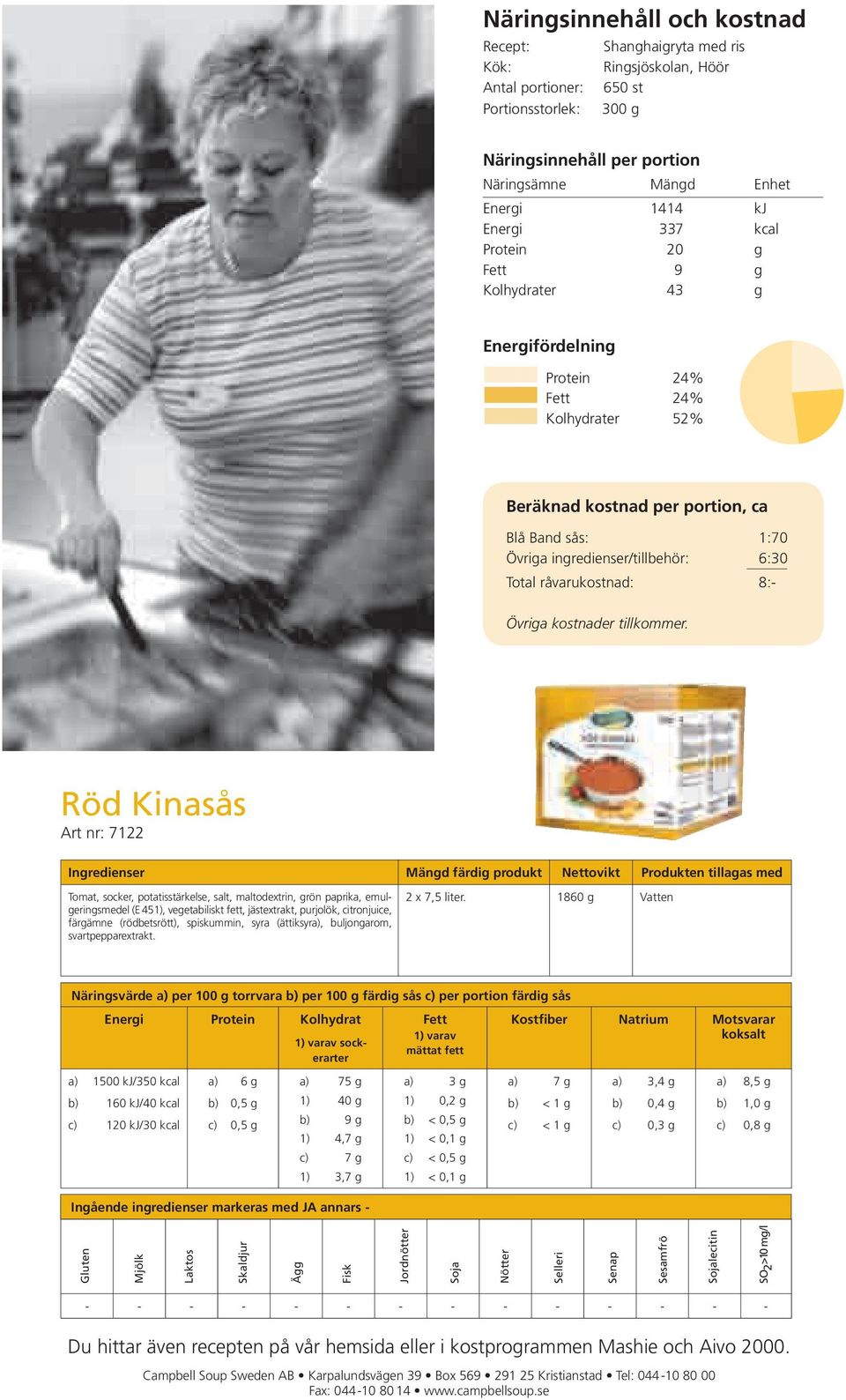 Total råvarukostnad: 8:- Övriga kostnader tillkommer.