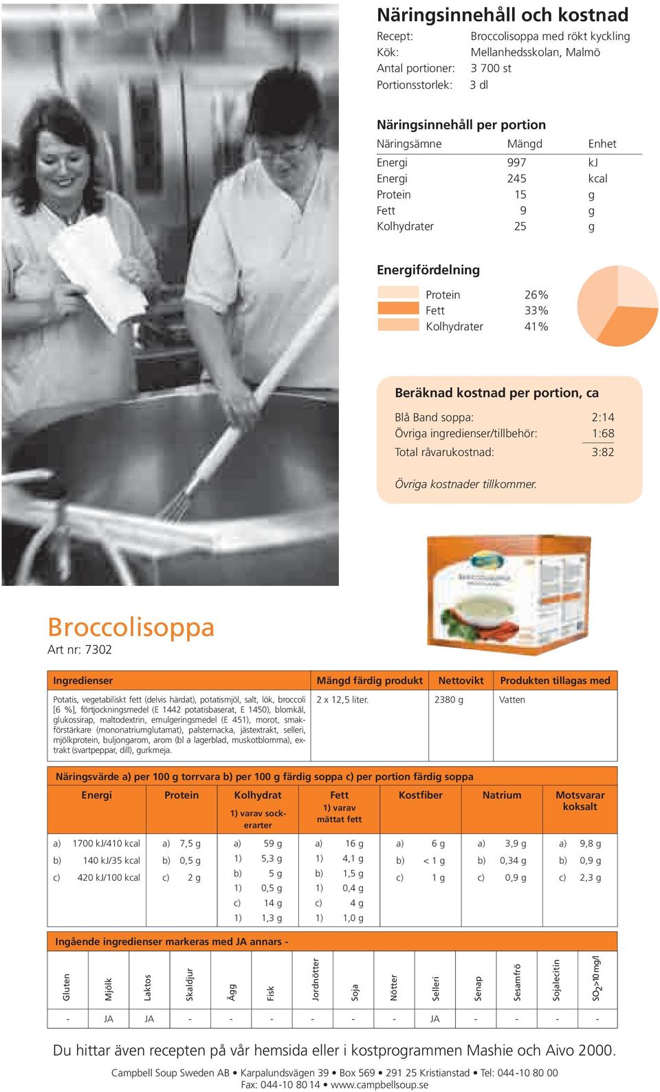 ingredienser/tillbehör: 1:68 Total råvarukostnad: 3:82 Övriga kostnader tillkommer.