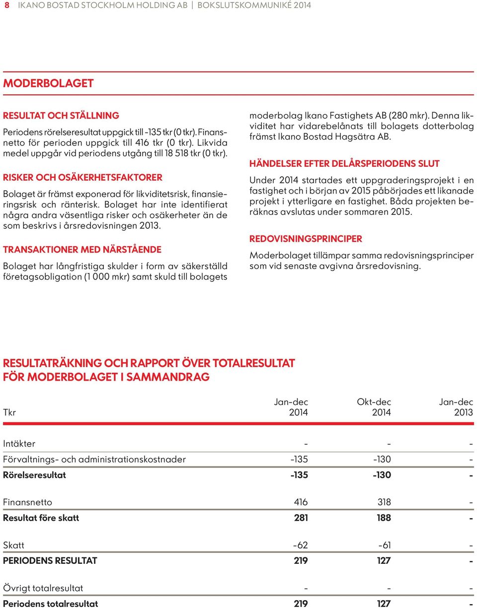 RISKER OCH OSÄKERHETSFAKTORER Bolaget är främst exponerad för likviditetsrisk, finansieringsrisk och ränterisk.