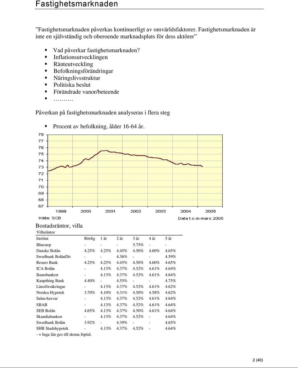 Inflationsutvecklingen Ränteutveckling Befolkningsförändringar Näringslivsstruktur Politiska beslut Förändrade vanor/beteende.