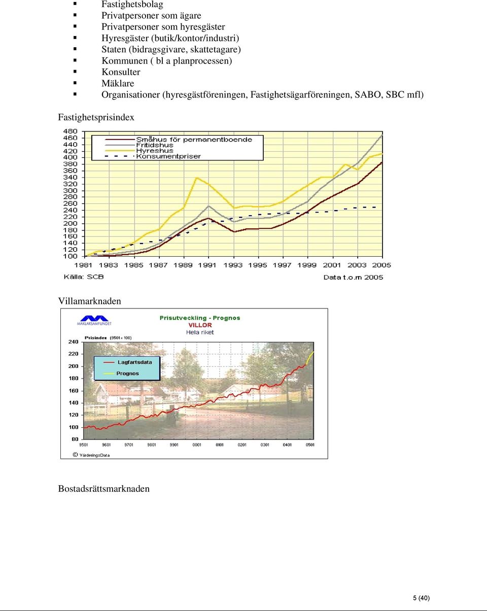 planprocessen) Konsulter Mäklare Organisationer (hyresgästföreningen,