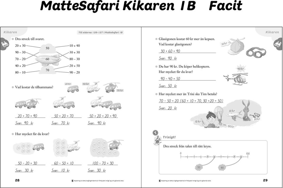 90 20 Hur mycket får du kvar? 90 40 = 50 50 kr Vad kostar de tillsammans? Hur mycket mer än Trixi ska Tim betala?