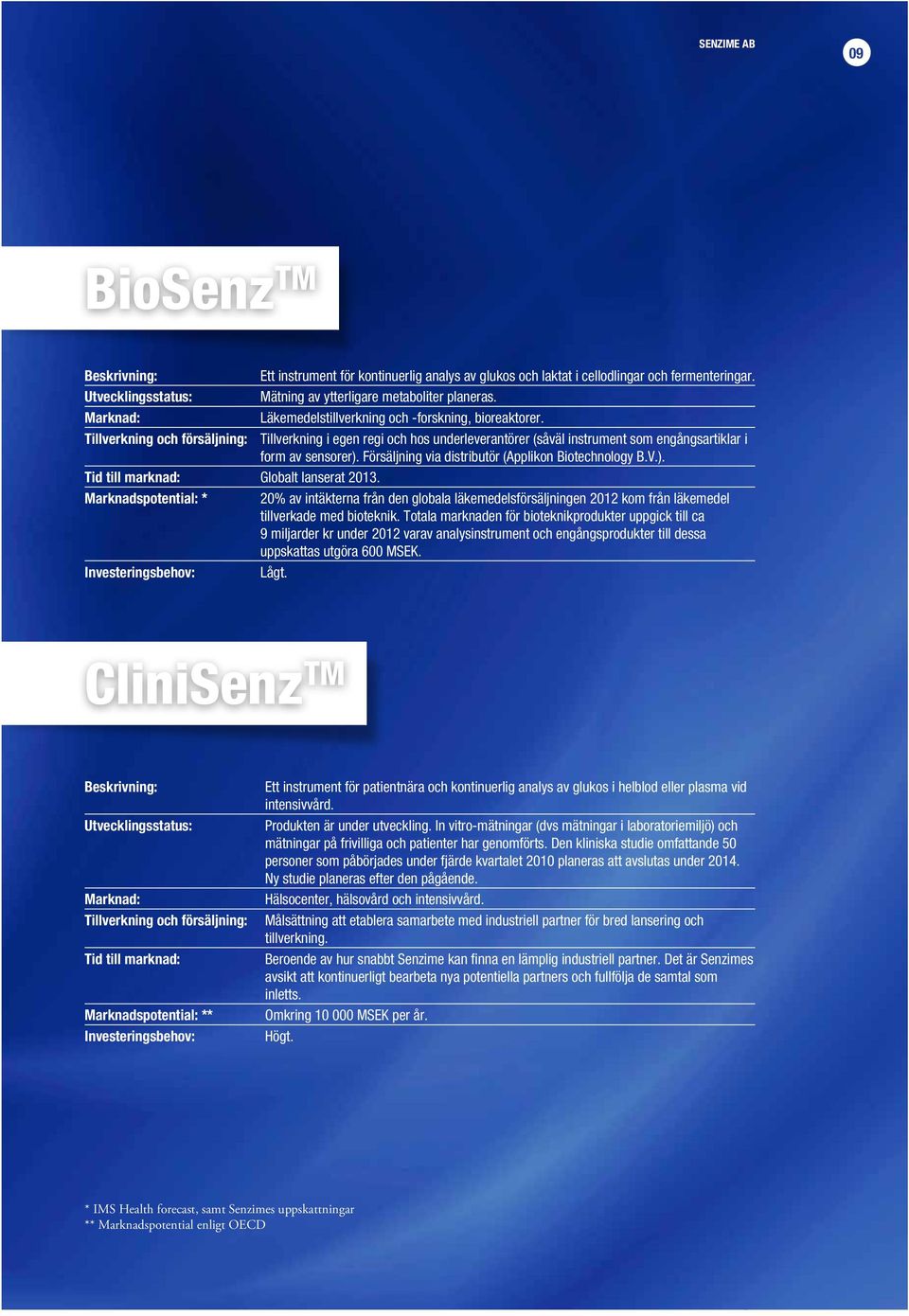 Tillverkning och försäljning: Tillverkning i egen regi och hos underleverantörer (såväl instrument som engångsartiklar i form av sensorer). Försäljning via distributör (Applikon Biotechnology B.V.). Tid till marknad: Globalt lanserat 2013.