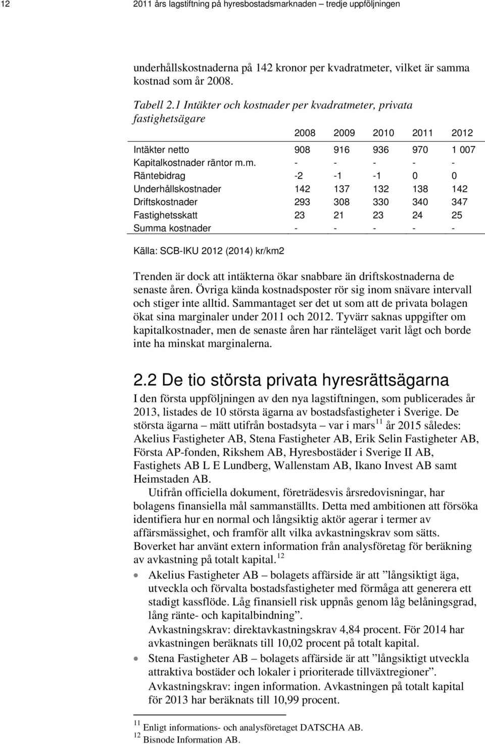 ter, privata fastighetsägare 2008 2009 2010 2011 2012 Intäkter netto 908 916 936 970 1 007 Kapitalkostnader räntor m.