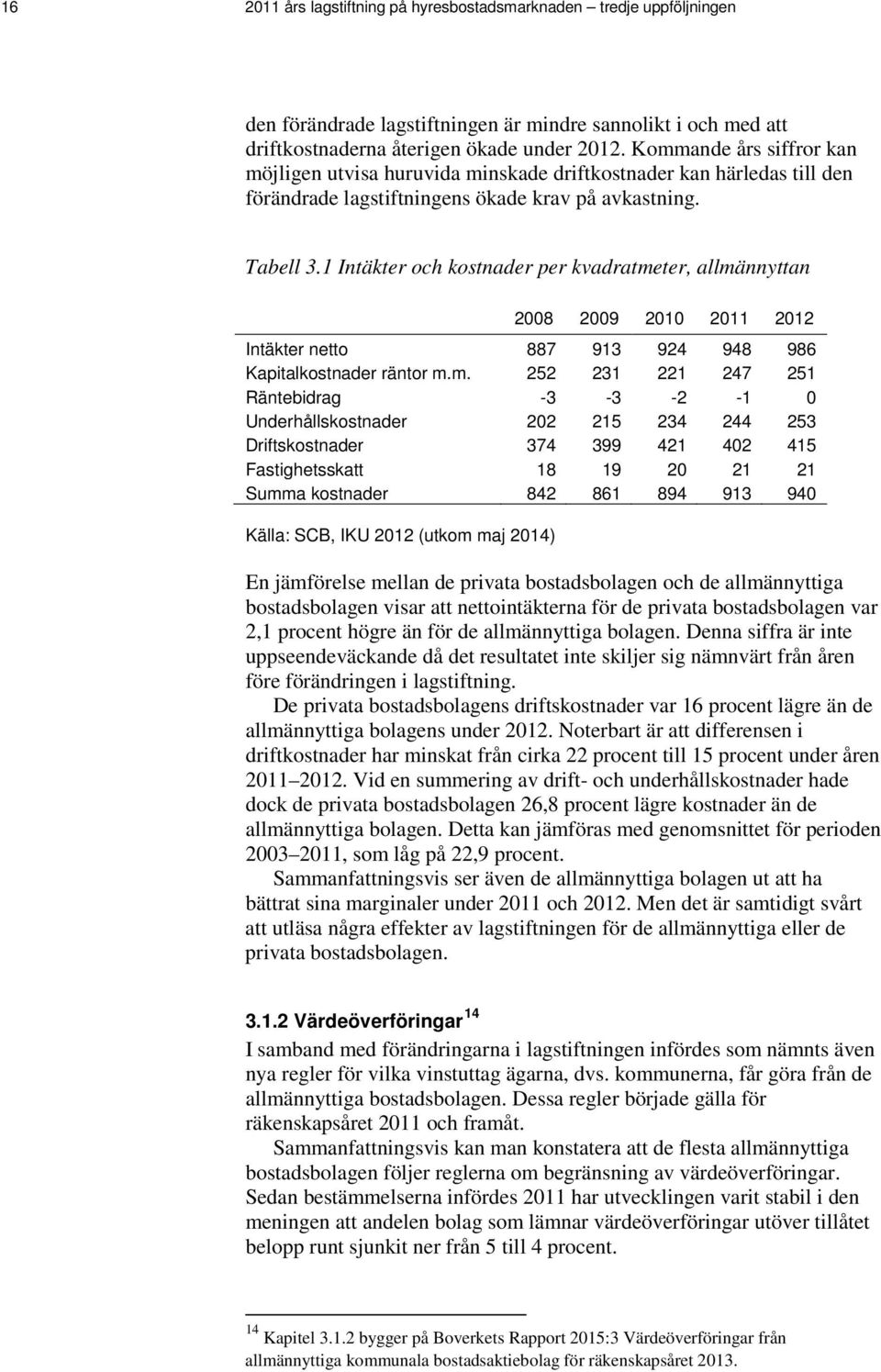 1 Intäkter och kostnader per kvadratme