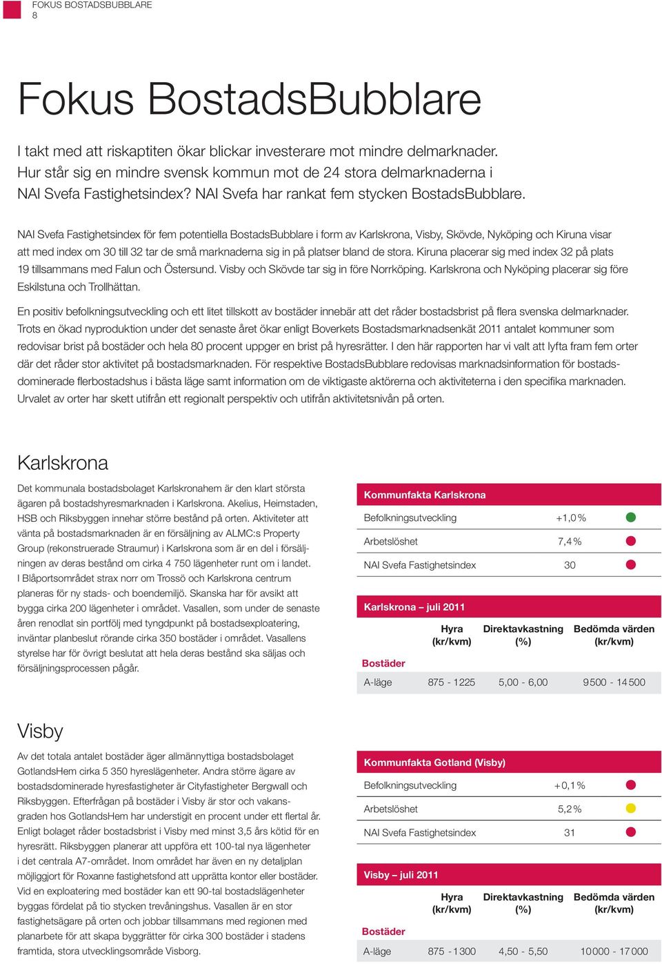 NAI Svefa Fastighetsindex för fem potentiella BostadsBubblare i form av Karlskrona, Visby, Skövde, Nyköping och Kiruna visar att med index om 30 till 32 tar de små marknaderna sig in på platser bland