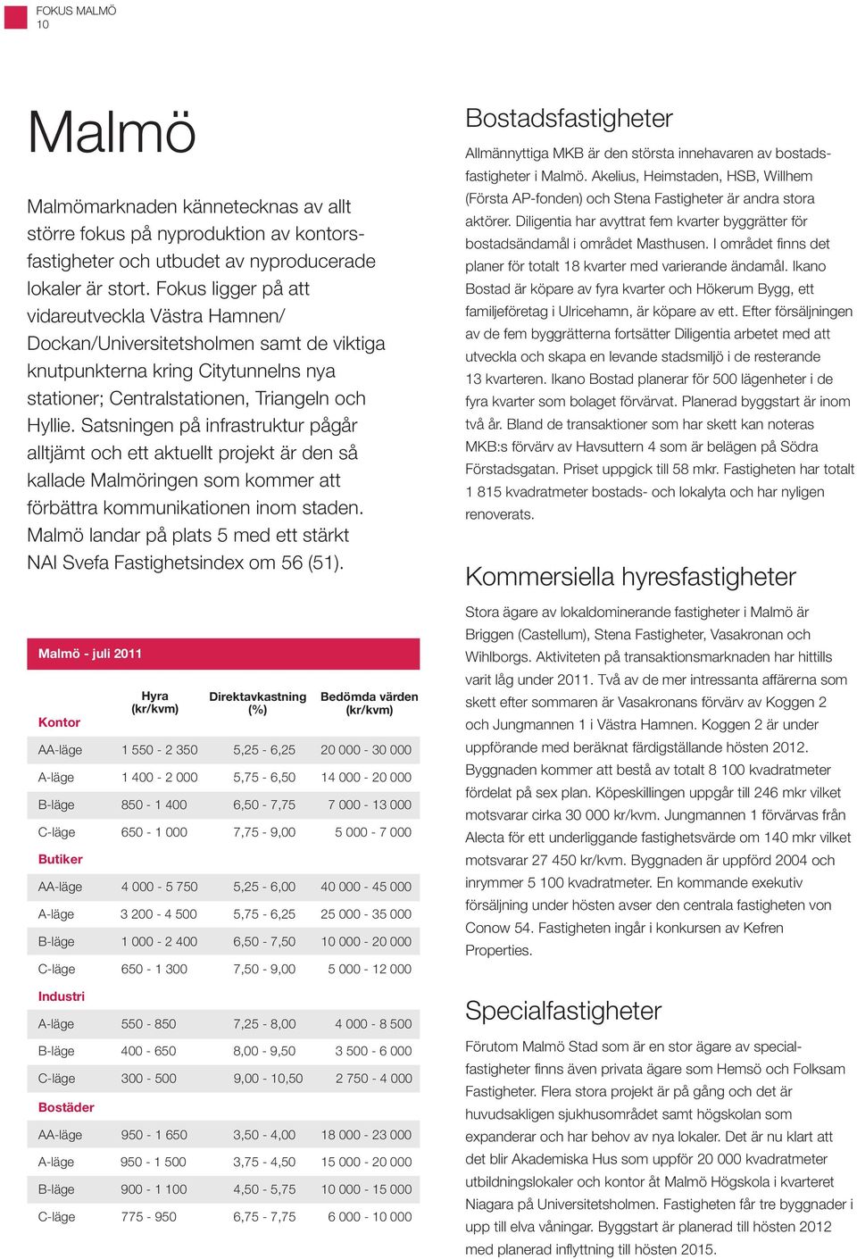 Satsningen på infrastruktur pågår alltjämt och ett aktuellt projekt är den så kallade Malmöringen som kommer att förbättra kommunikationen inom staden.