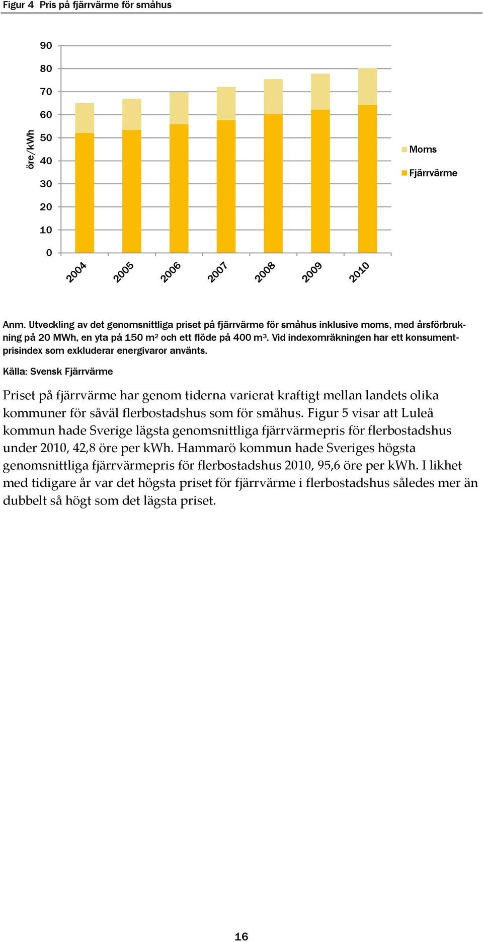 Vid indexomräkningen har ett konsumentprisindex som exkluderar energivaror använts.