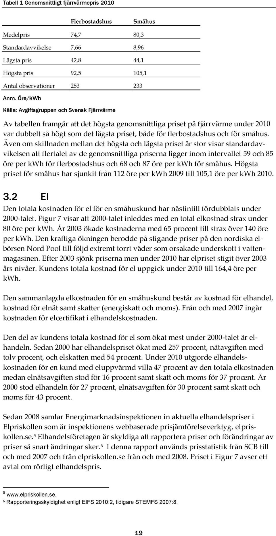 flerbostadshus och för småhus.