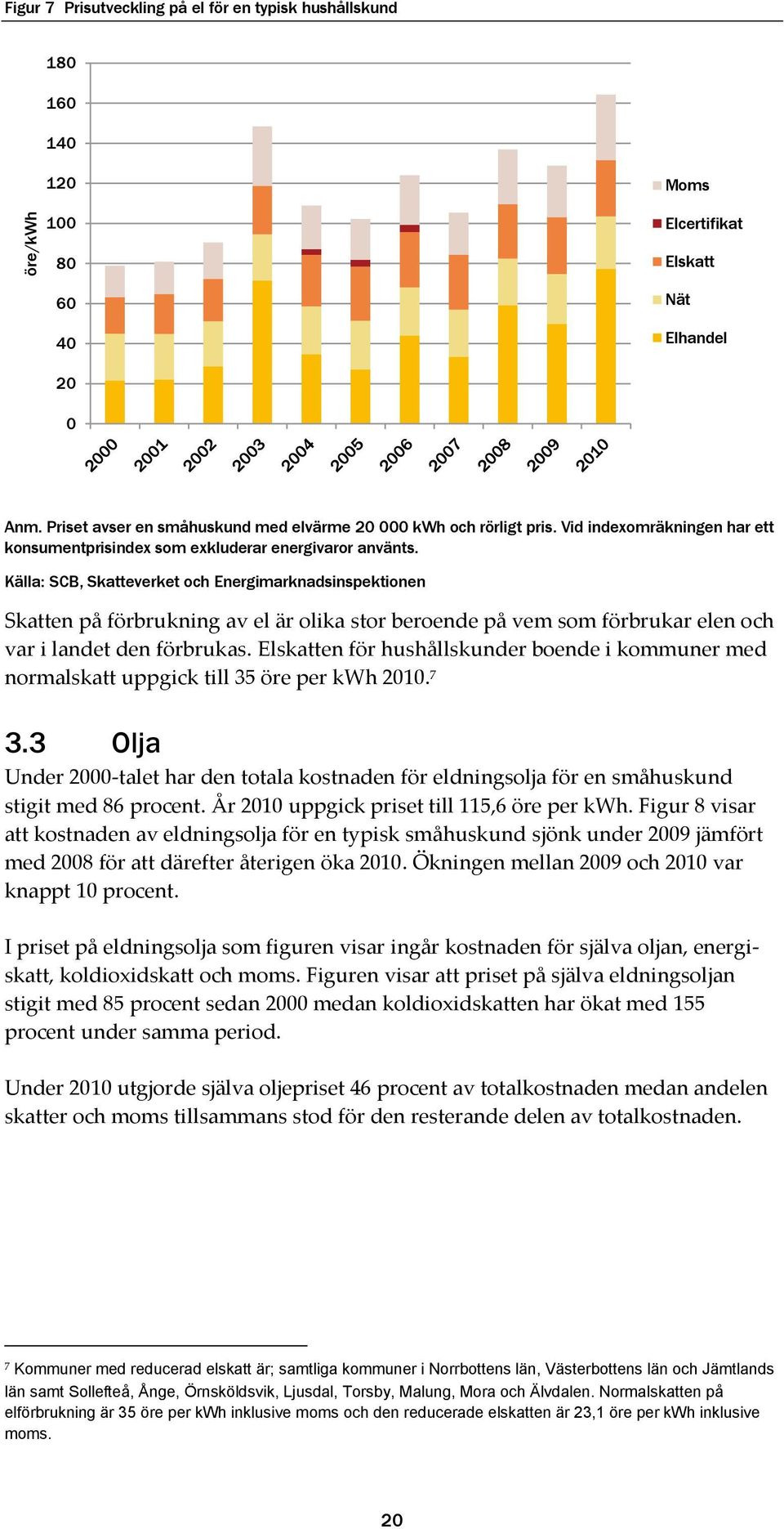 Källa: SCB, Skatteverket och Energimarknadsinspektionen Skatten på förbrukning av el är olika stor beroende på vem som förbrukar elen och var i landet den förbrukas.