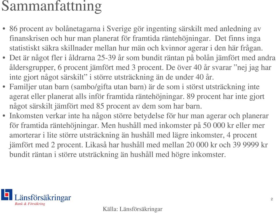 Det är något fler i åldrarna 25-39 år som bundit räntan på bolån jämfört med andra åldersgrupper, 6 procent jämfört med 3 procent.