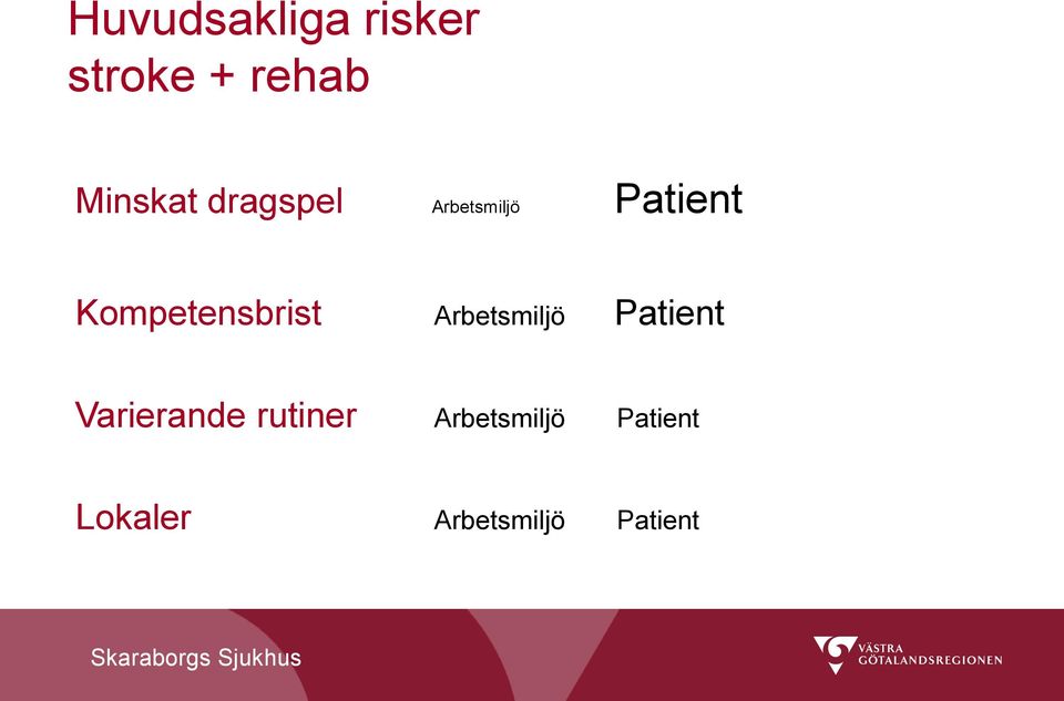 Arbetsmiljö Patient Varierande rutiner