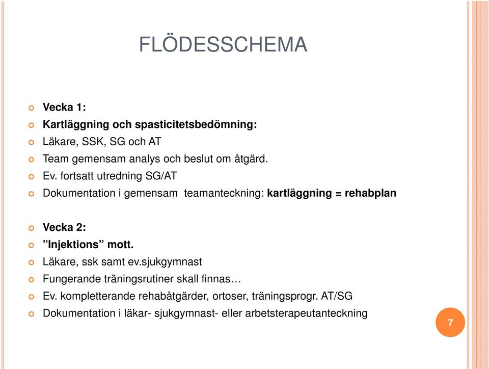 fortsatt utredning SG/AT Dokumentation i gemensam teamanteckning: kartläggning = rehabplan Vecka 2: Injektions