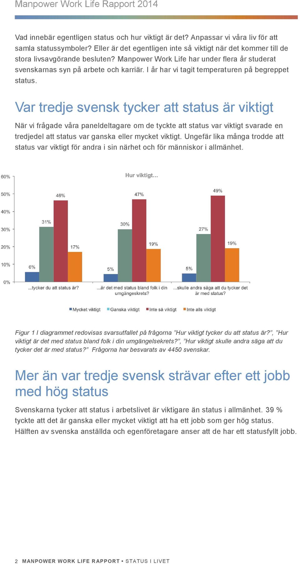 I år har vi tagit temperaturen på begreppet status.