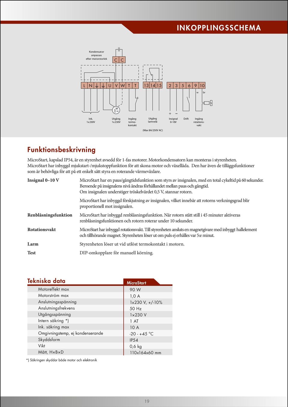 1-fas motorer. Motorkondensatorn kan monteras i styrenheten. MicroStart har inbyggd mjukstart-/mjukstoppfunktion för att skona motor och växellåda.