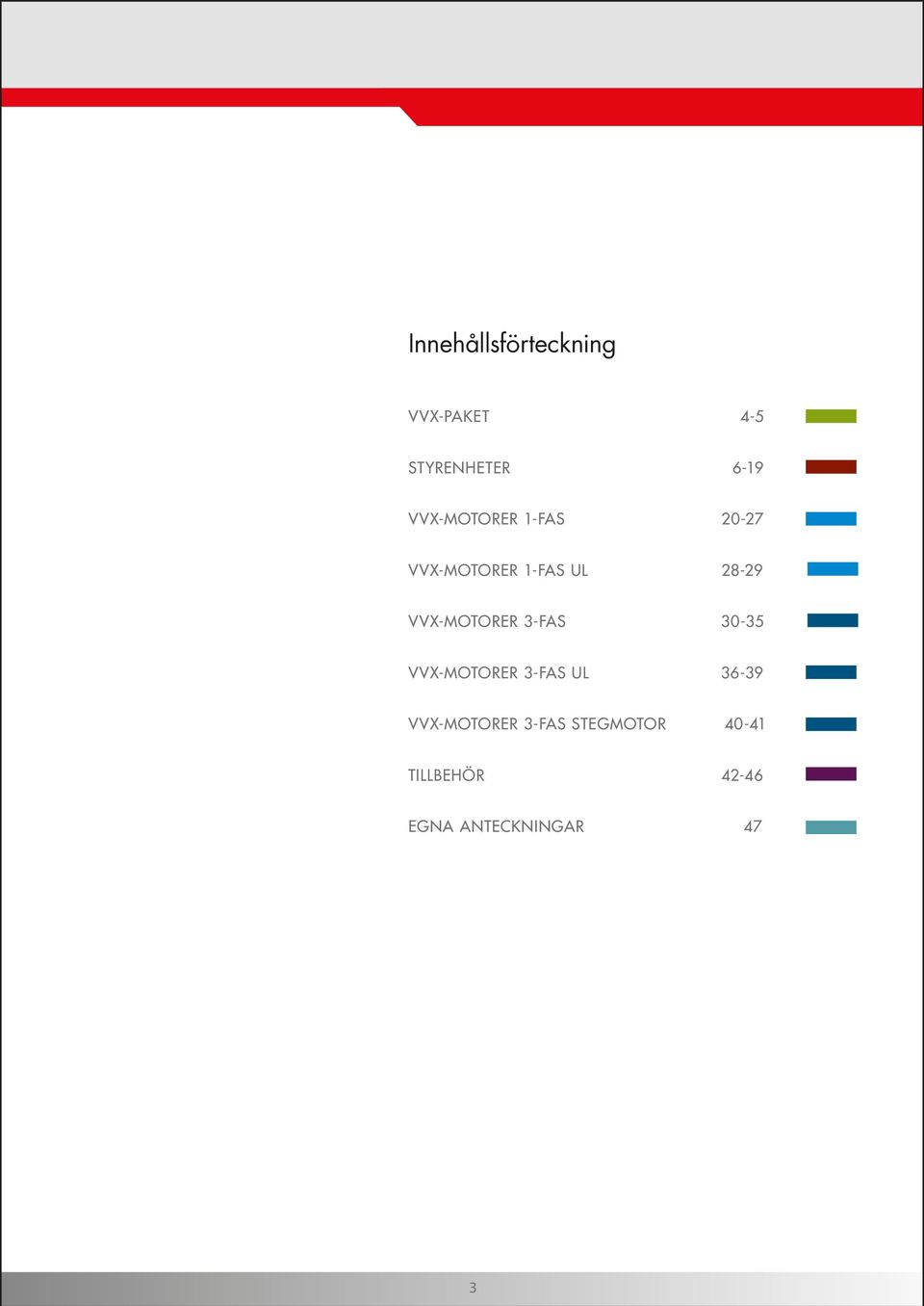 VVX-MOTORER 3-FAS 30-35 VVX-MOTORER 3-FAS UL 36-39