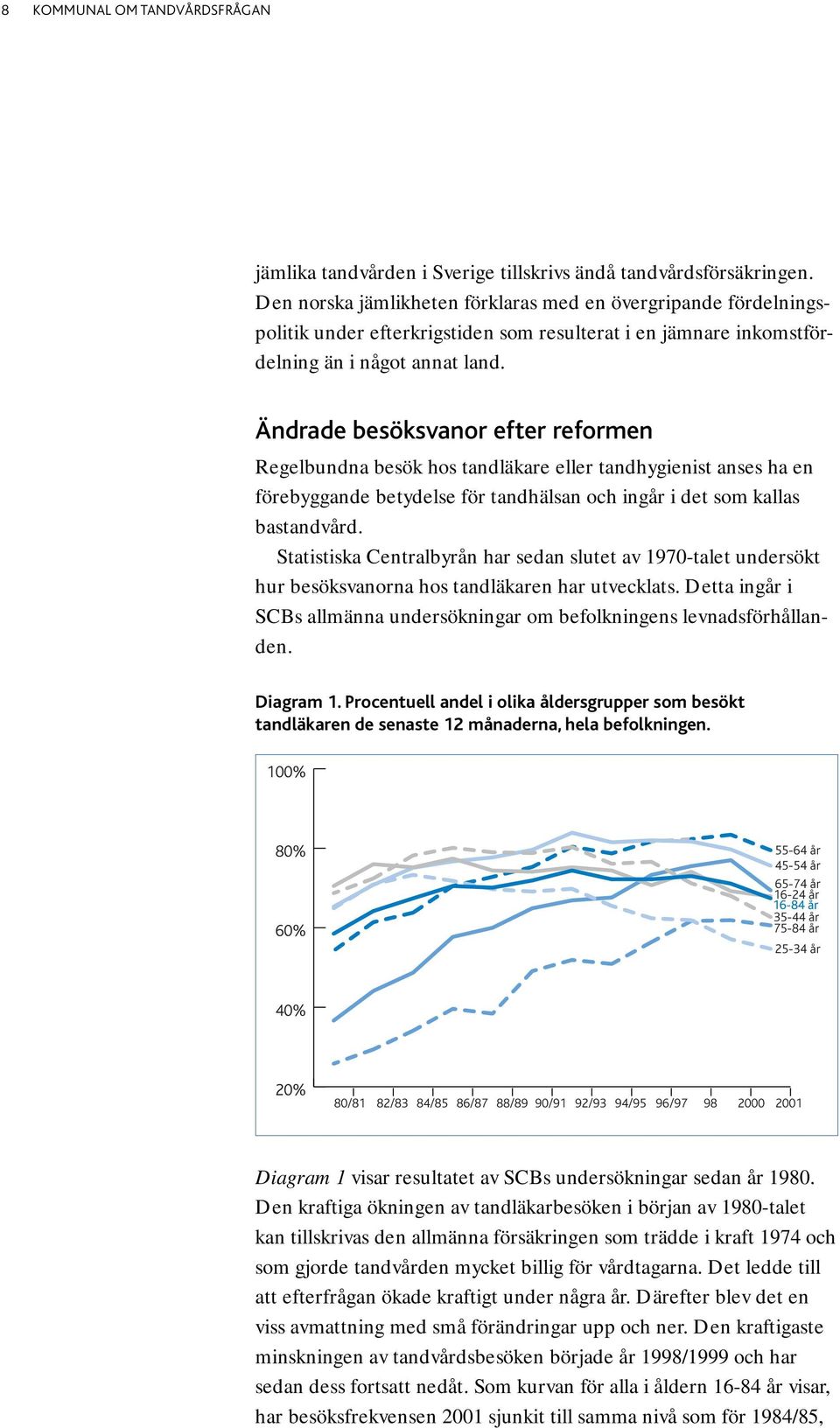 Ändrade besöksvanor efter reformen Regelbundna besök hos tandläkare eller tandhygienist anses ha en förebyggande betydelse för tandhälsan och ingår i det som kallas bastandvård.