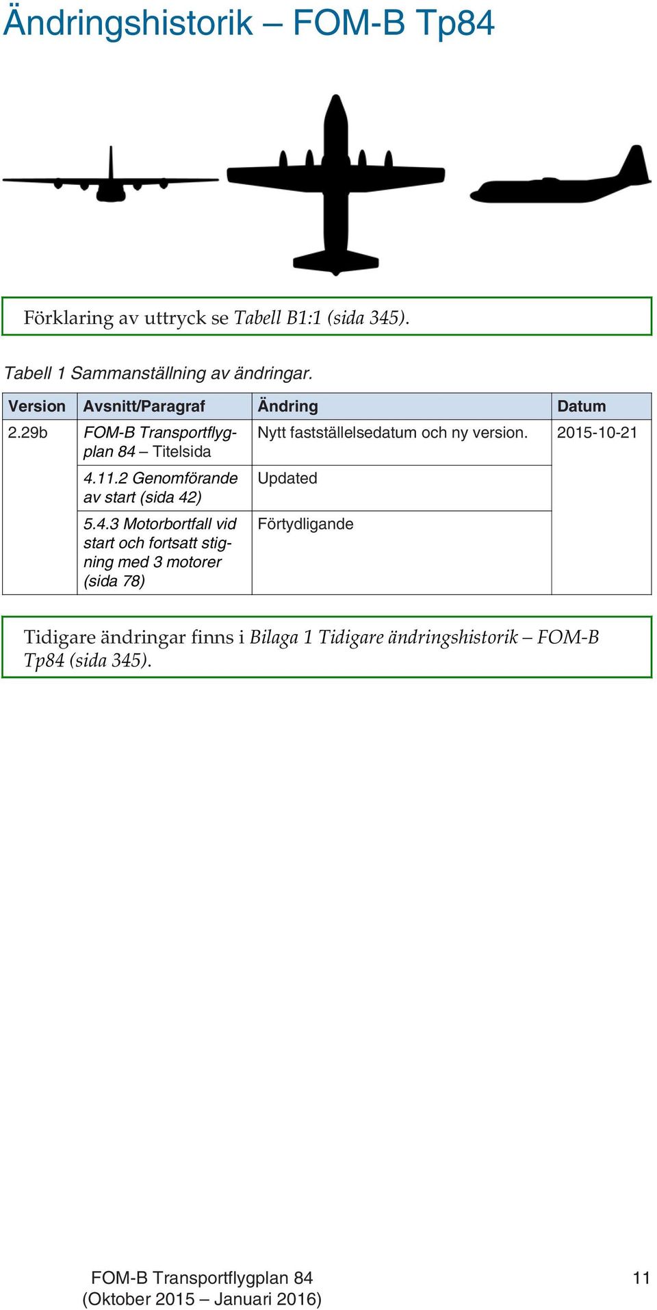 Titelsida 4.11.2 Genomförande av start (sida 42) 5.4.3 Motorbortfall vid start och fortsatt stigning med 3 motorer (sida 78) Nytt fastställelsedatum och ny version.