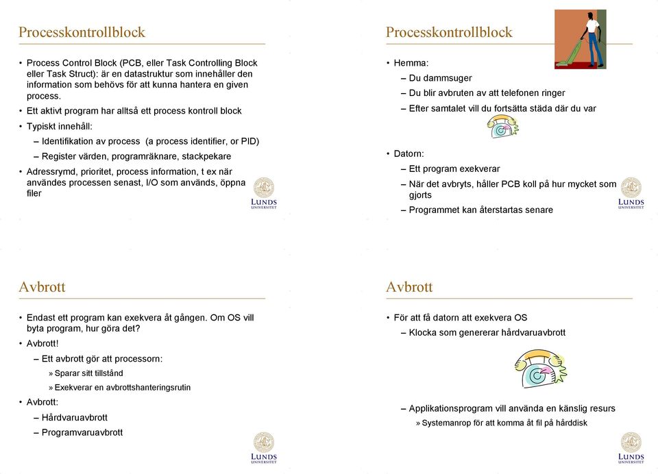 Ett aktivt program har alltså ett process kontroll block Typiskt innehåll: Identifikation av process (a process identifier, or PID) Register värden, programräknare, stackpekare Adressrymd, prioritet,