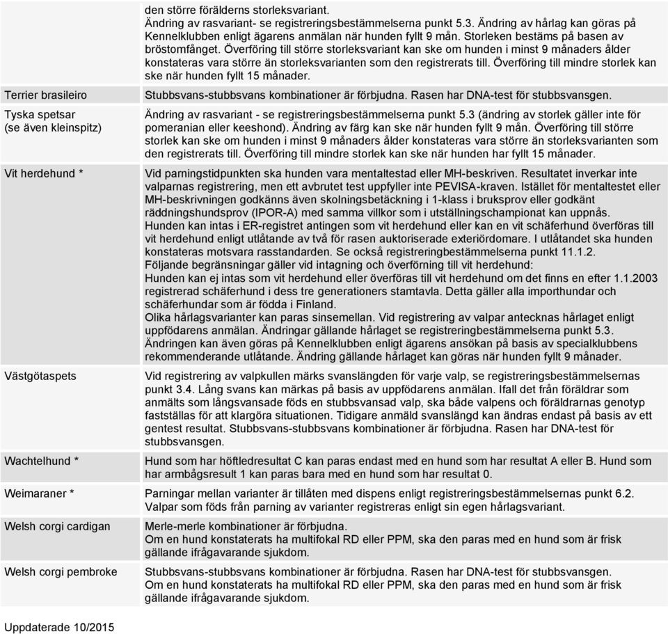 Överföring till större storleksvariant kan ske om hunden i minst 9 månaders ålder konstateras vara större än storleksvarianten som den registrerats till.