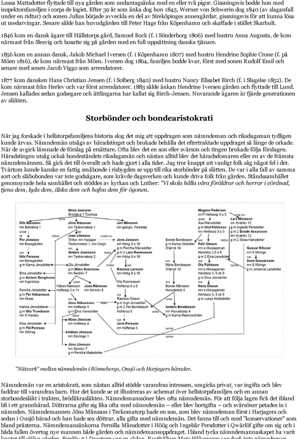 Senare sålde han huvudgården till Peter Hage från Köpenhamn och skaffade i stället Skarhult. 1846 kom en dansk ägare till Hällstorps gård, Samuel Bock (f.