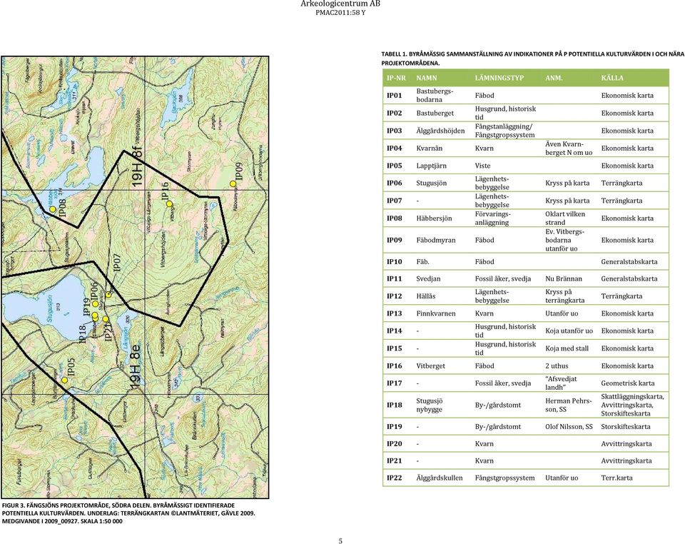 IP06 IP07 - IP08 Stugusjön Häbbersjön Lägenhetsbebyggelse Lägenhetsbebyggelse Förvaringsanläggning IP09 Fäbodmyran Fäbod Kryss på karta Kryss på karta Oklart vilken strand Ev.