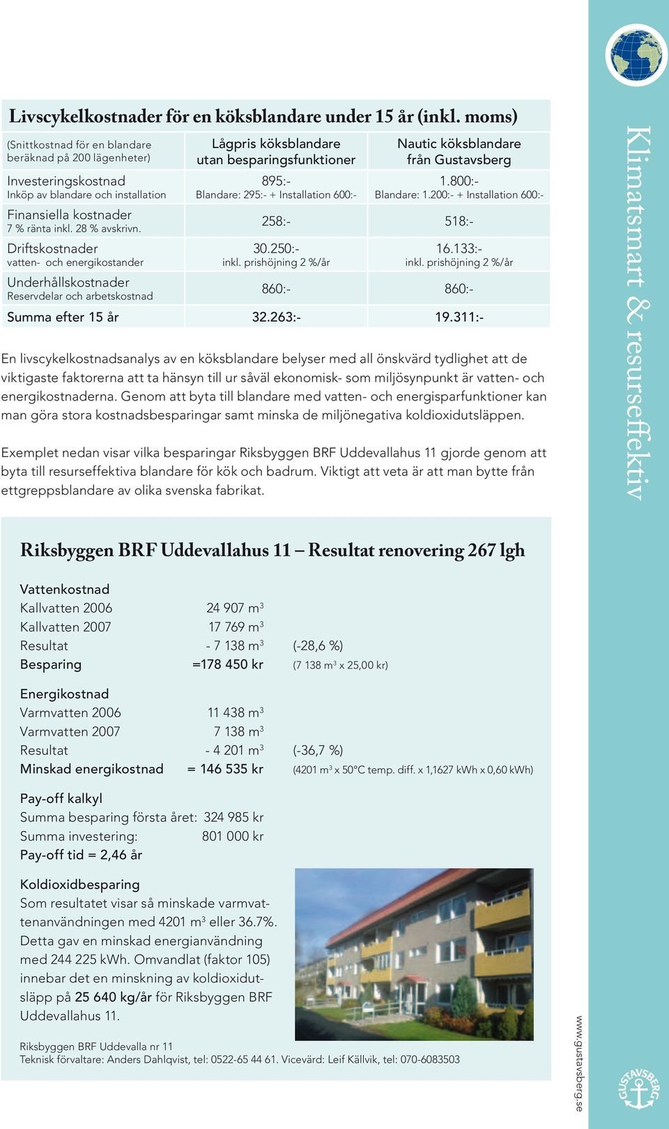 Driftskostnader vatten- och energikostander Underhållskostnader Reservdelar och arbetskostnad Lågpris köksblandare utan besparingsfunktioner 895:- Blandare: 295:- + Installation 600:- Nautic