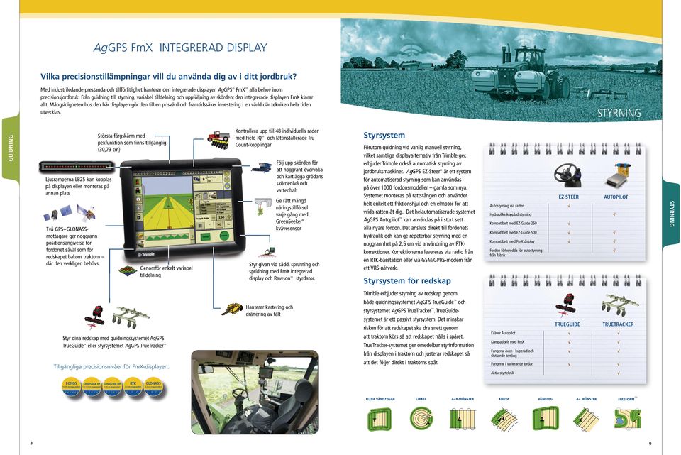 Från guidning till styrning, variabel tilldelning och uppföljning av skörden; den integrerade displayen FmX klarar allt.