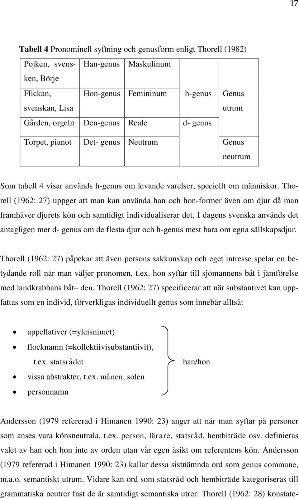 Thorell (1962: 27) uppger att man kan använda han och hon-former även om djur då man framhäver djurets kön och samtidigt individualiserar det.