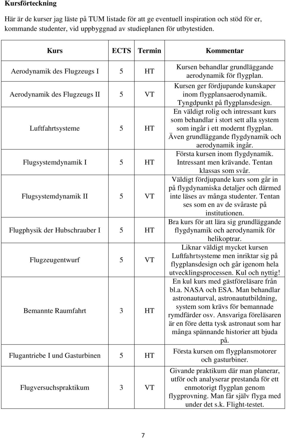 HT Flugzeugentwurf 5 VT Bemannte Raumfahrt 3 HT Flugantriebe I und Gasturbinen 5 HT Flugversuchspraktikum 3 VT Kursen behandlar grundläggande aerodynamik för flygplan.