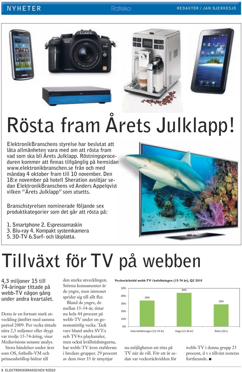 Den 18:e november på hotell Sheration avslöjar sedan ElektronikBranschens vd Anders Appelqvist vilken Årets Julklapp som utsetts.