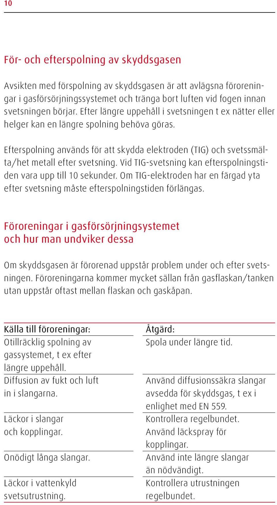 Vid TIG-svetsning kan efterspolningstiden vara upp till 10 sekunder. Om TIG-elektroden har en färgad yta efter svetsning måste efter spolningstiden förlängas.