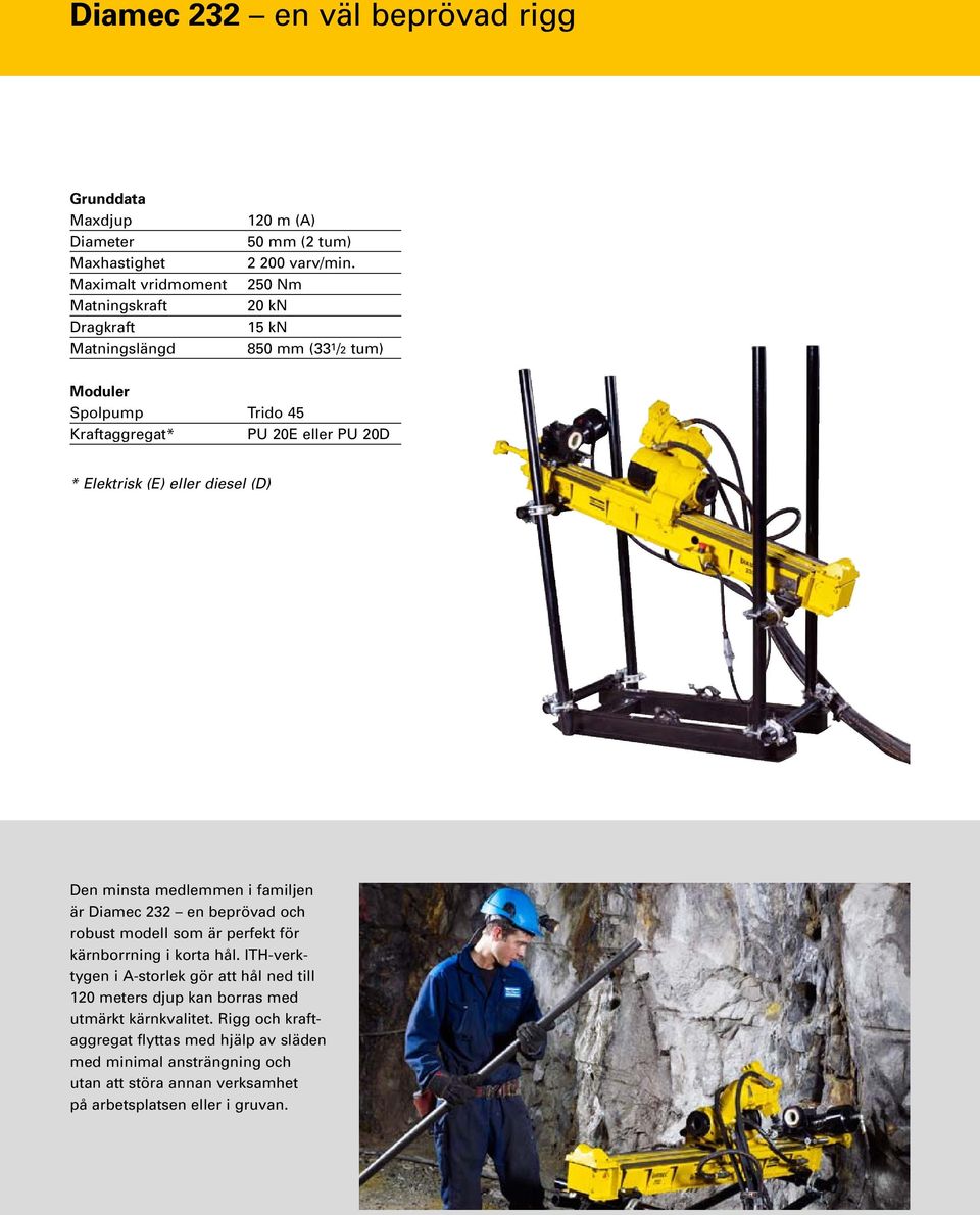 250 Nm 20 kn 15 kn 850 mm (33 1 /2 tum) Moduler Spolpump Trido 45 Kraftaggregat* PU 20E eller PU 20D * Elektrisk (E) eller diesel (D) Den minsta medlemmen i familjen