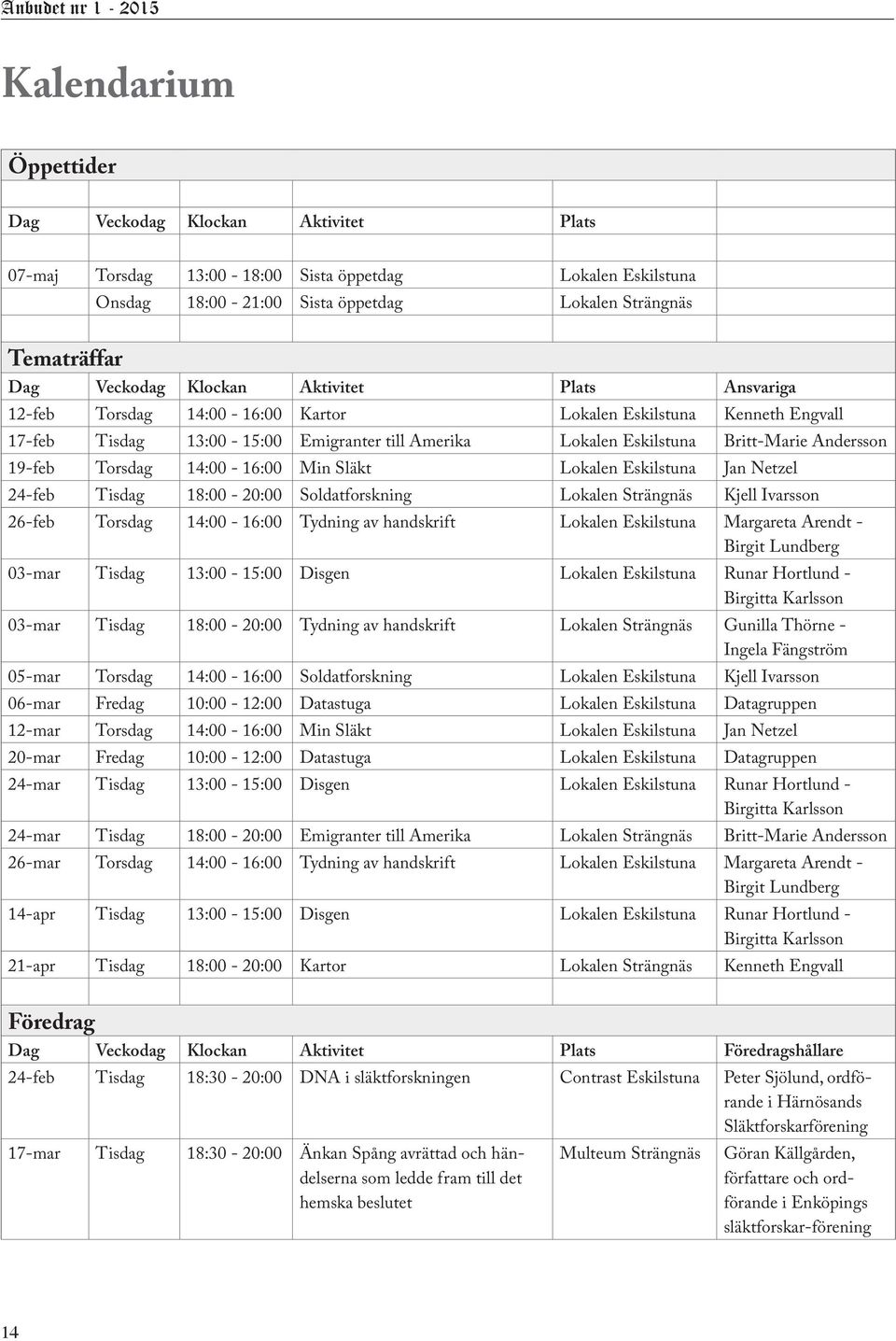 19-feb Torsdag 14:00-16:00 Min Släkt Lokalen Eskilstuna Jan Netzel 24-feb Tisdag 18:00-20:00 Soldatforskning Lokalen Strängnäs Kjell Ivarsson 26-feb Torsdag 14:00-16:00 Tydning av handskrift Lokalen