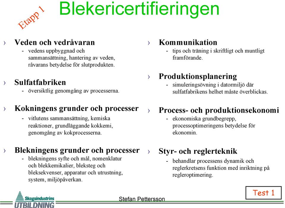 Blekningens grunder och processer - blekningens syfte och mål, nomenklatur och blekkemikalier, bleksteg och bleksekvenser, apparatur och utrustning, system, miljöpåverkan.