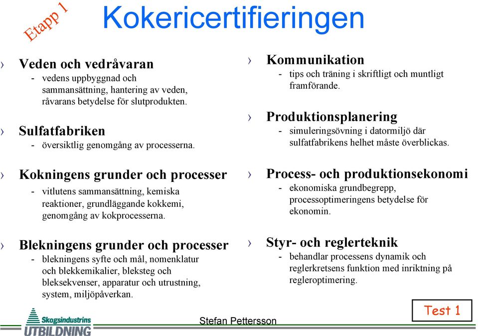 Kommunikation - tips och träning i skriftligt och muntligt framförande. Produktionsplanering - simuleringsövning i datormiljö där sulfatfabrikens helhet måste överblickas.