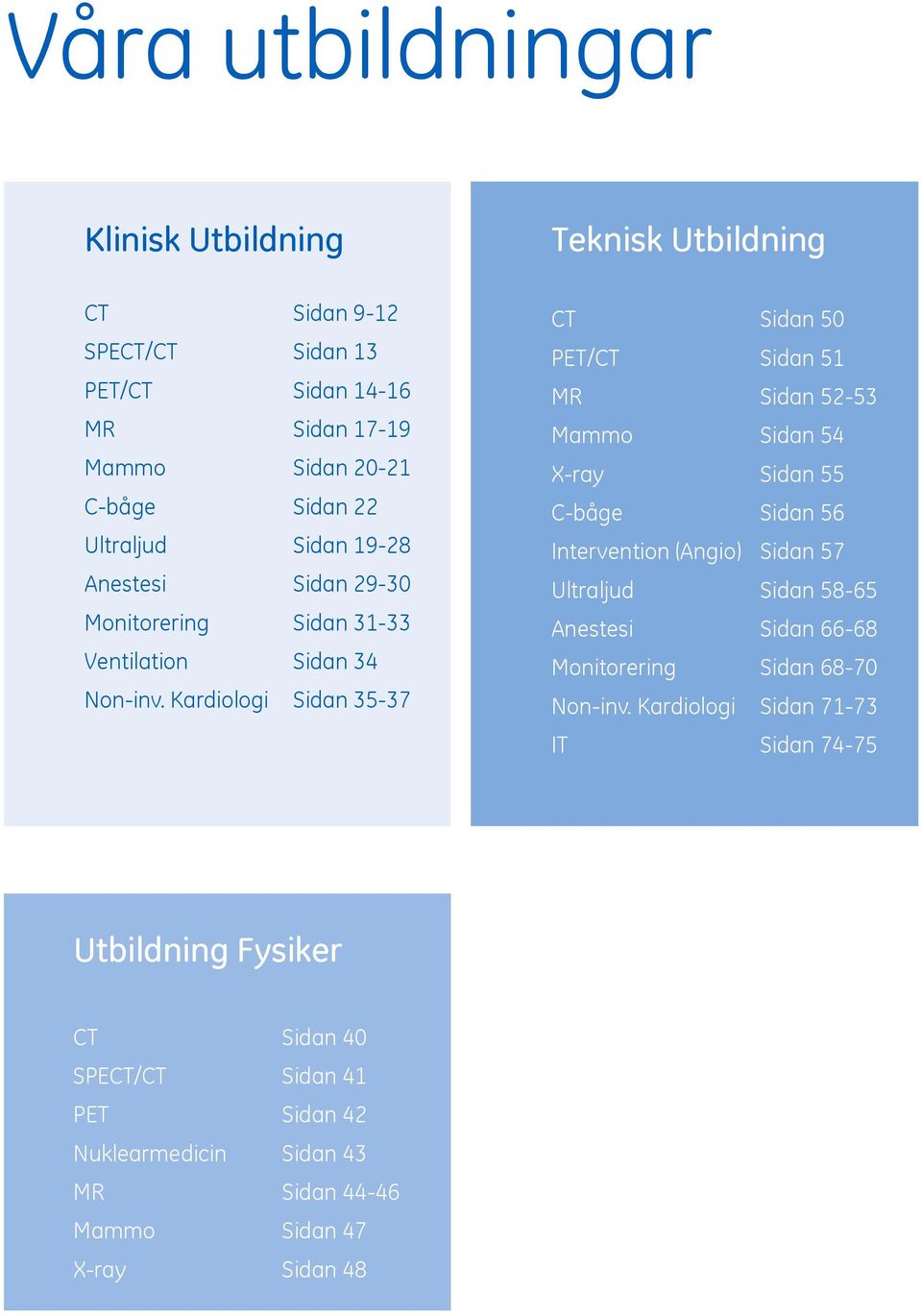 Kardiologi Sidan 35-37 CT Sidan 50 PET/CT Sidan 51 MR Sidan 52-53 Mammo Sidan 54 X-ray Sidan 55 C-båge Sidan 56 Intervention (Angio) Sidan 57 Ultraljud Sidan