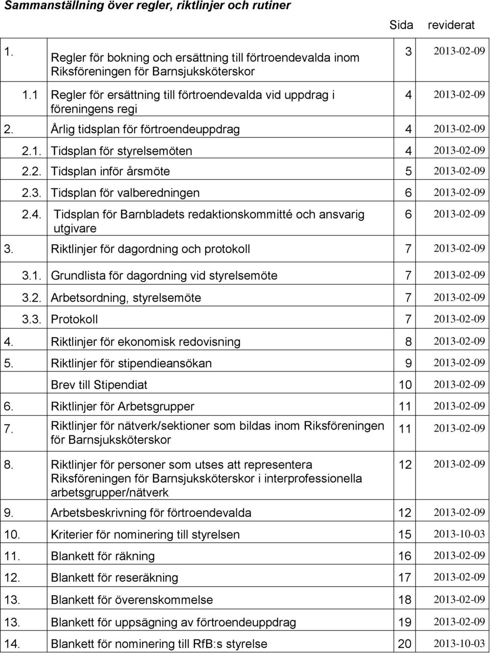 3. Tidsplan för valberedningen 6 2013-02-09 2.4. Tidsplan för Barnbladets redaktionskommitté och ansvarig utgivare 6 2013-02-09 3. Riktlinjer för dagordning och protokoll 7 2013-02-09 3.1. Grundlista för dagordning vid styrelsemöte 7 2013-02-09 3.