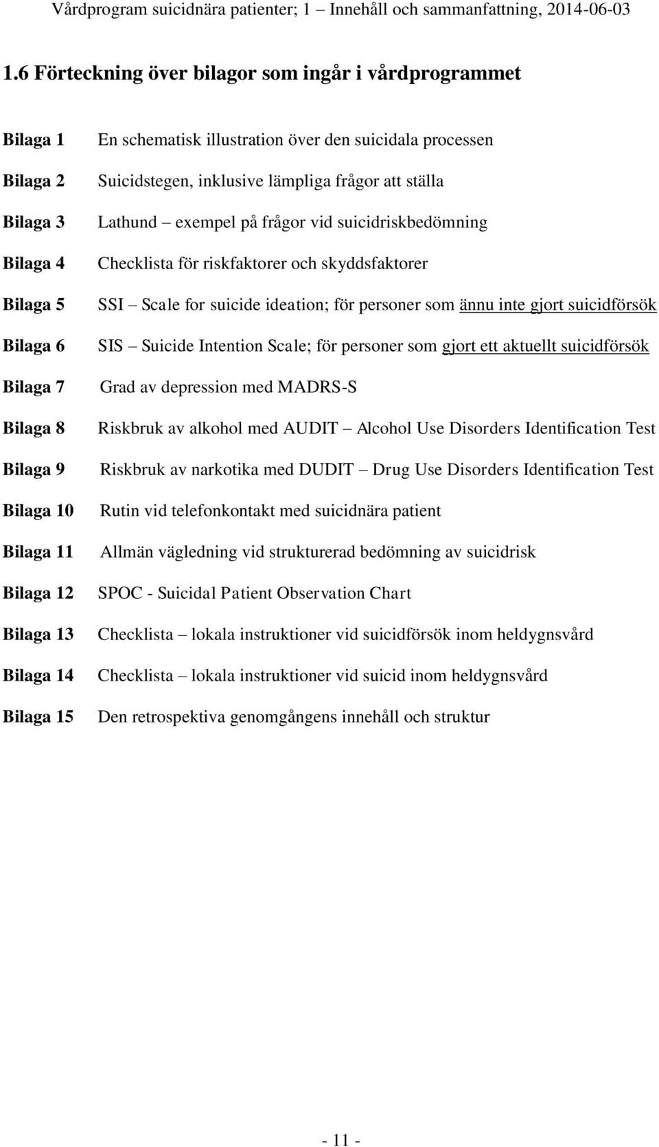 schematisk illustration över den suicidala processen Suicidstegen, inklusive lämpliga frågor att ställa Lathund exempel på frågor vid suicidriskbedömning Checklista för riskfaktorer och