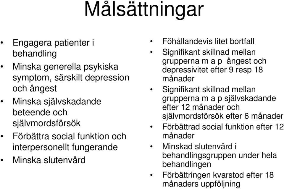 grupperna m a p ångest och depressivitet efter 9 resp 18 månader Signifikant skillnad mellan grupperna m a p självskadande efter 12 månader och