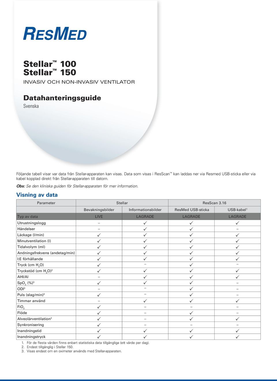 Visning av data arameter Stellar ResScan 3.