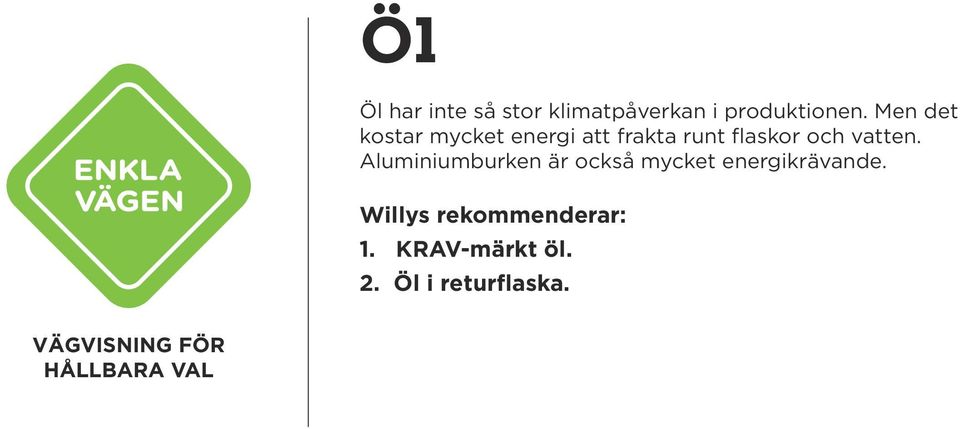 Men det kostar mycket energi att frakta runt